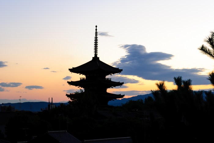 kyotopagoda